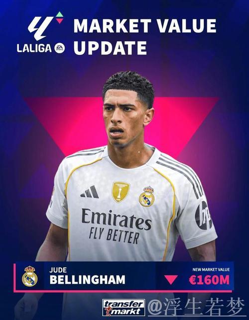 贝林厄姆身价跌至1.6亿欧,德转协调员解析原因 贝林厄姆身价跌至1.6亿欧,德转协调员解析原因