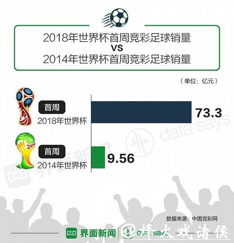 世界杯投注官网用户评价汇总分享 世界杯投注官网用户评价汇总分享