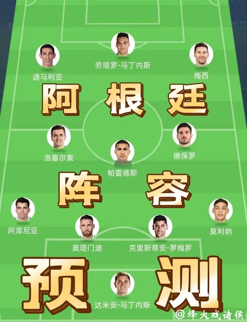 世界杯预测:球星表现能否改变格局? 世界杯预测:球星表现能否改变格局?