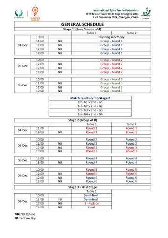 世界杯直播平台评论与用户反馈总结