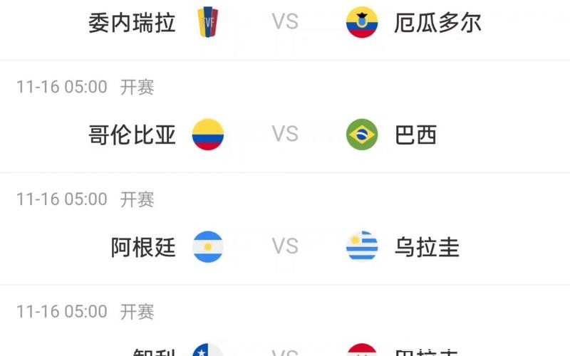 南美区2026世界杯外围赛焦点对决盘点 南美区2026世界杯外围赛焦点对决盘点