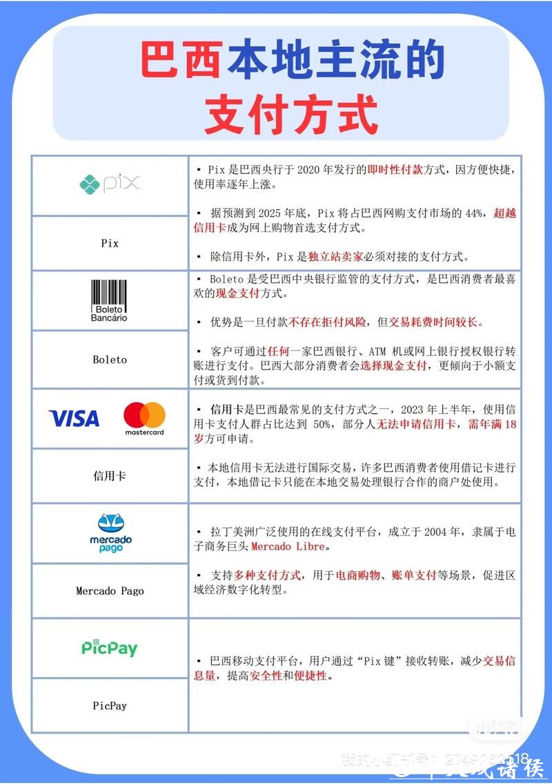 世界杯下注平台充值与提款效率哪家强