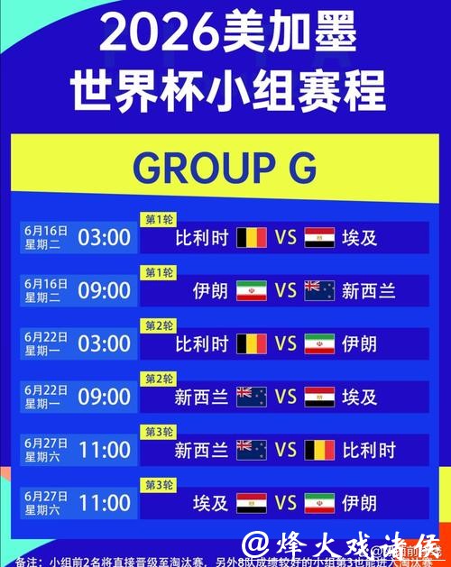 2026世界杯下注攻略，提升胜率秘诀总结