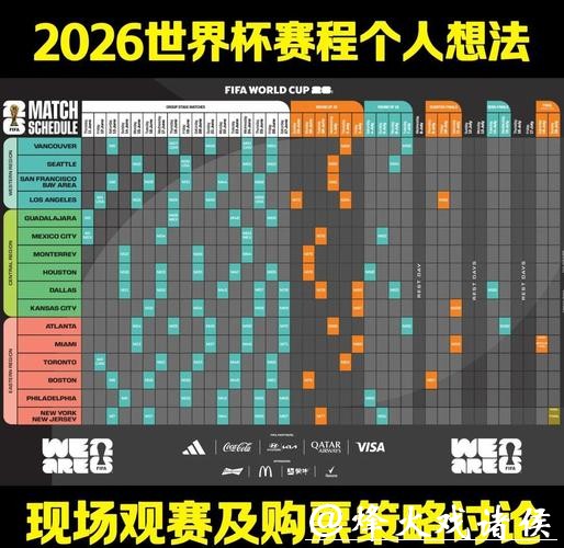 2026世界杯竞猜风险规避及盈利计划解析 2026世界杯竞猜风险规避及盈利计划解析