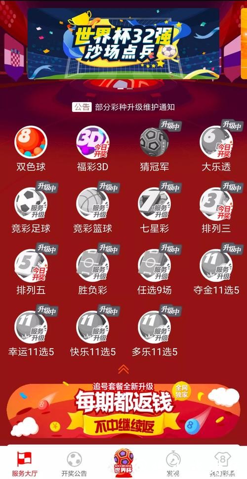 世界杯竞猜APP与传统投注有何不同? 世界杯竞猜APP与传统投注有何不同?